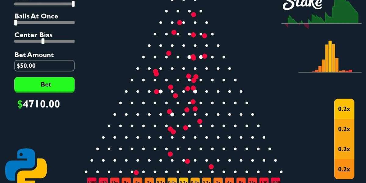 Підказки переможної гри у Plinko