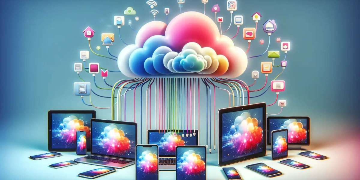 Cloud Hosting Service Providers in India | Cloud Computing Services in India | SATHYA Technosoft