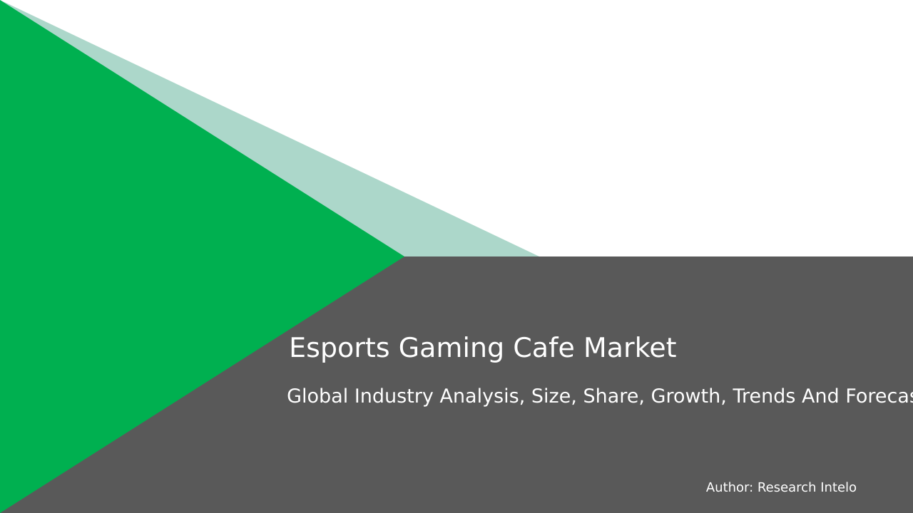 Esports Gaming Cafe Market Research Report 2033