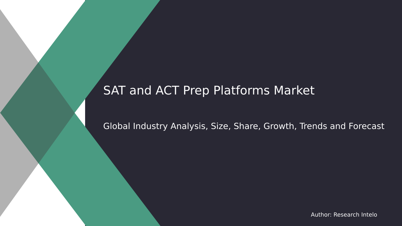 SAT and ACT Prep Platforms Market Research Report 2033