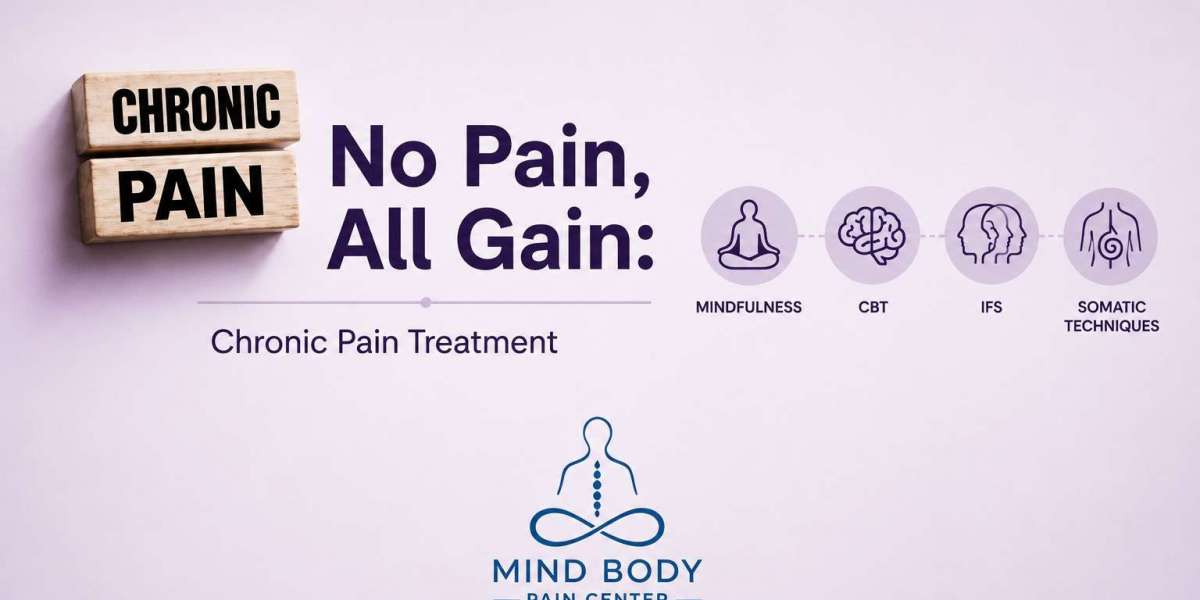 Mind-Body Approaches to Chronic Pain: How Mindfulness, CBT, IFS and Somatic Techniques Can Support Clinical Practice