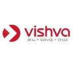 vishvaexim